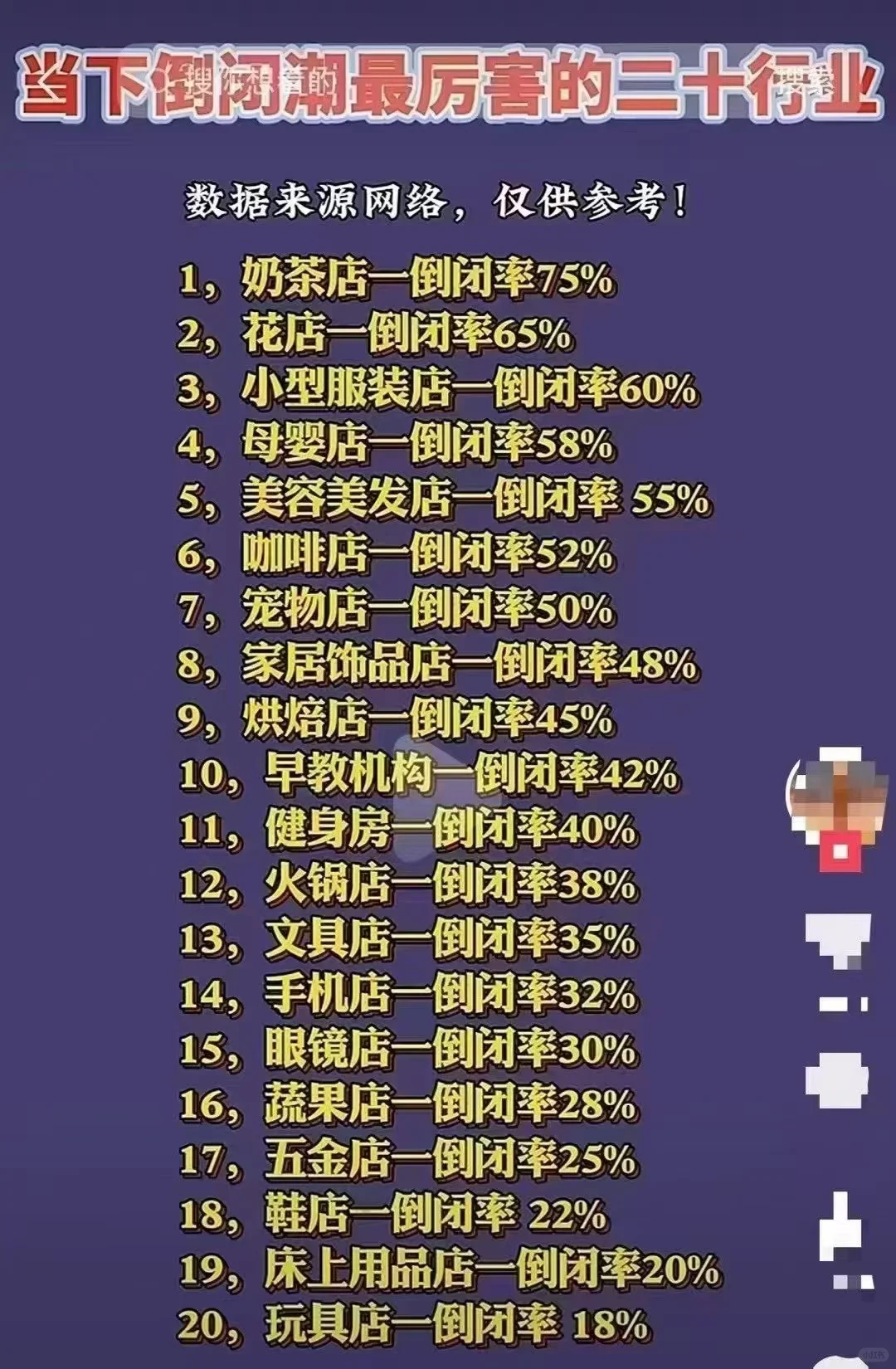 2025如何选择？