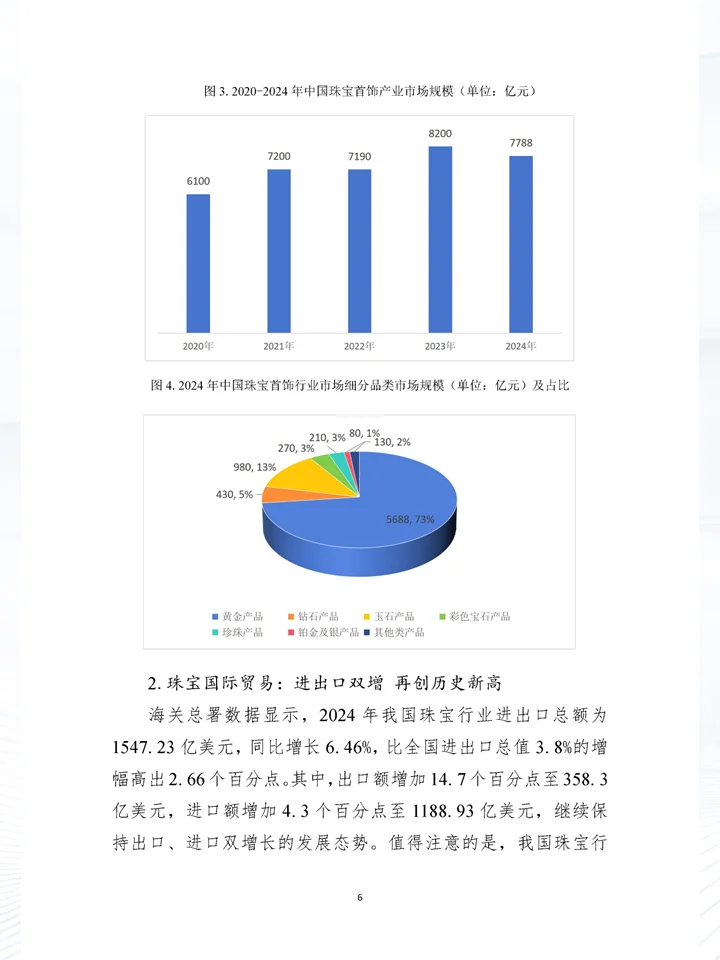 一篇报告读懂2024中国珠宝行业发展情况