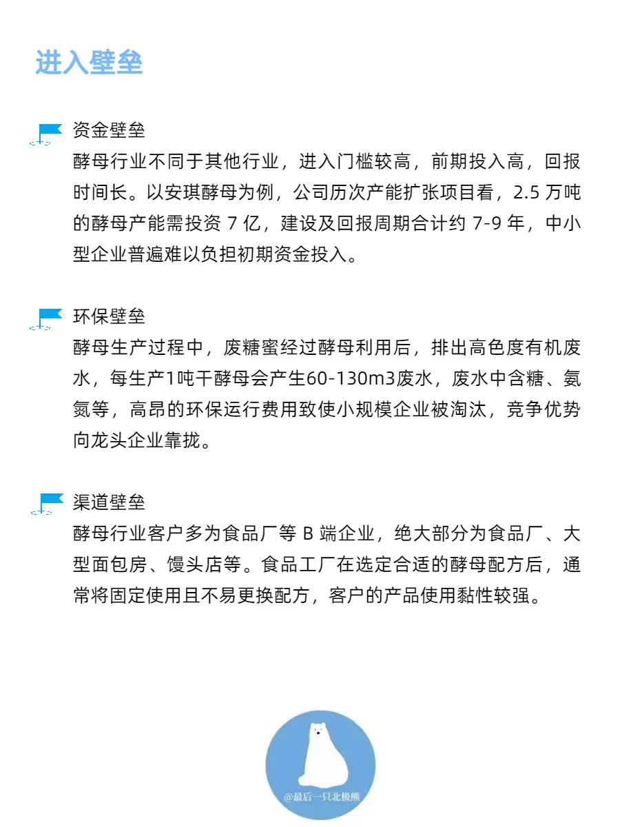全宇宙最好的酵母公司