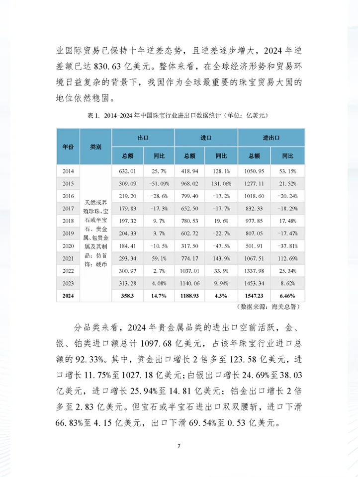 一篇报告读懂2024中国珠宝行业发展情况
