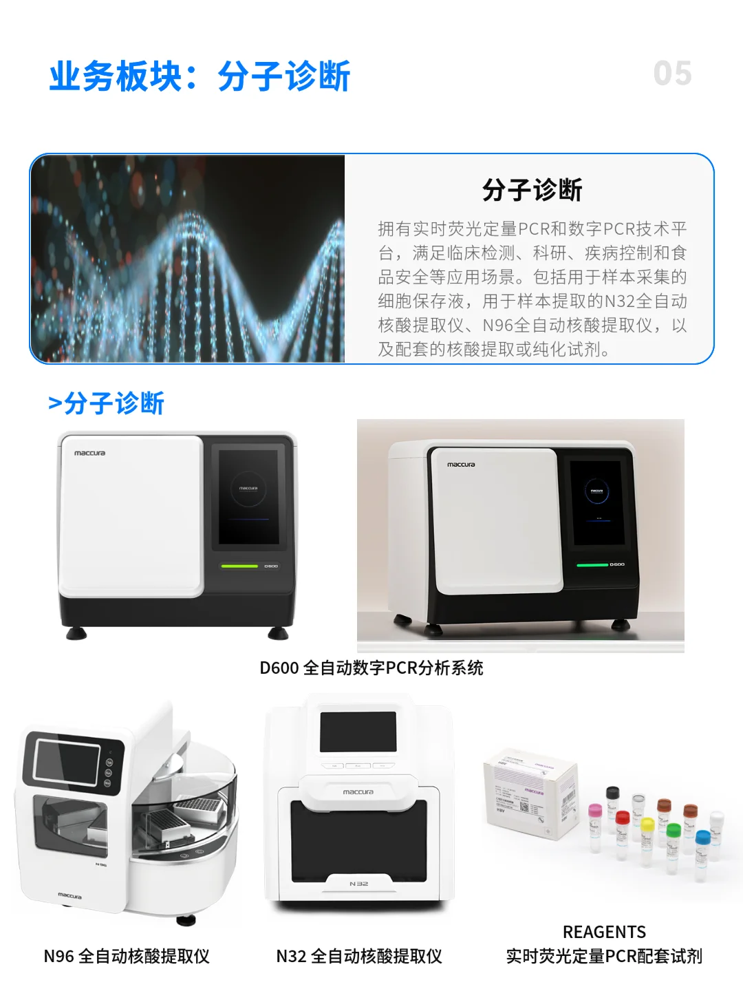 每天认识一家医疗公司 | 迈克生物