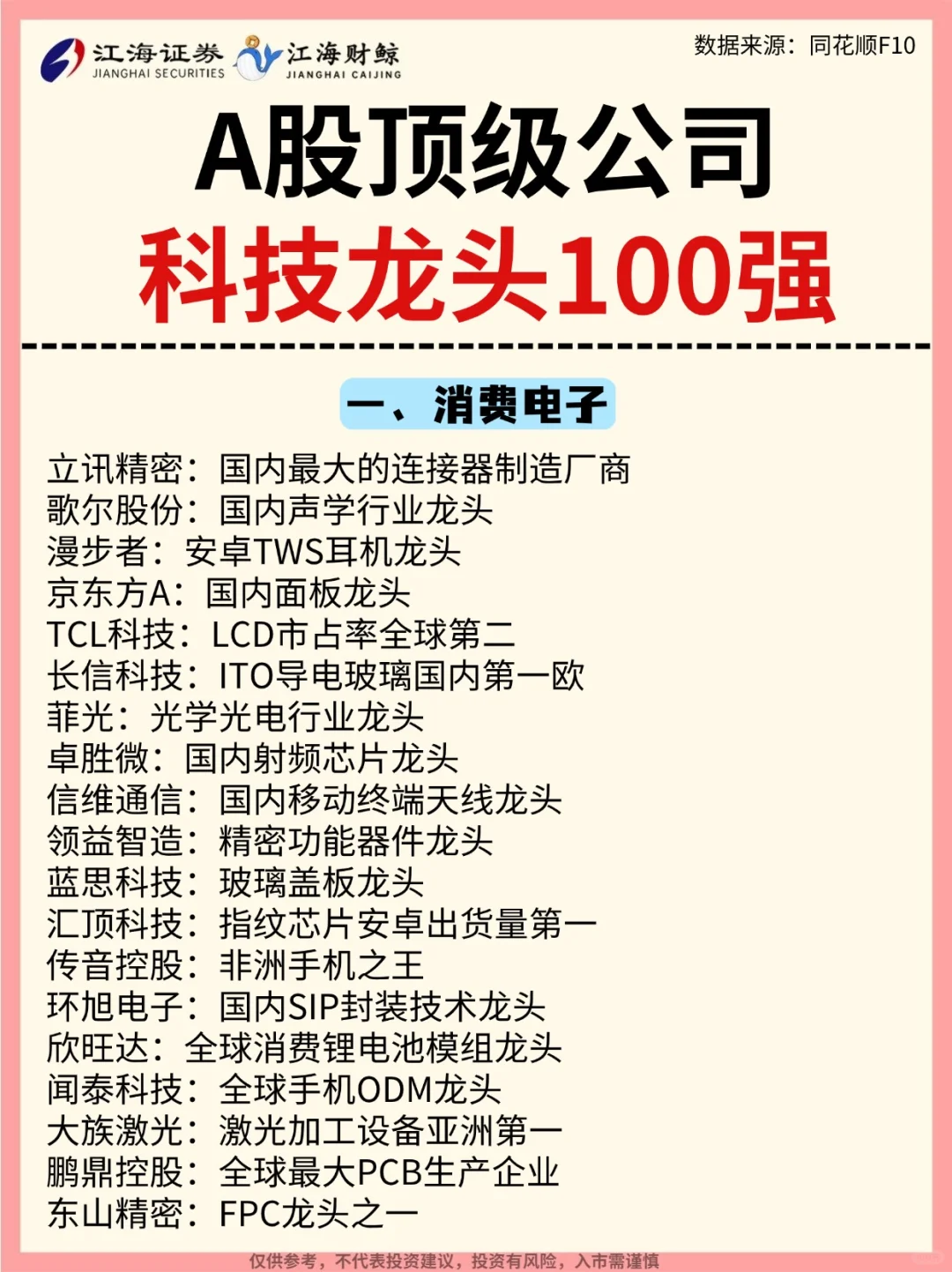 ?A股顶级公司科技龙头100强