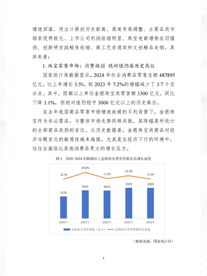 一篇报告读懂2024中国珠宝行业发展情况