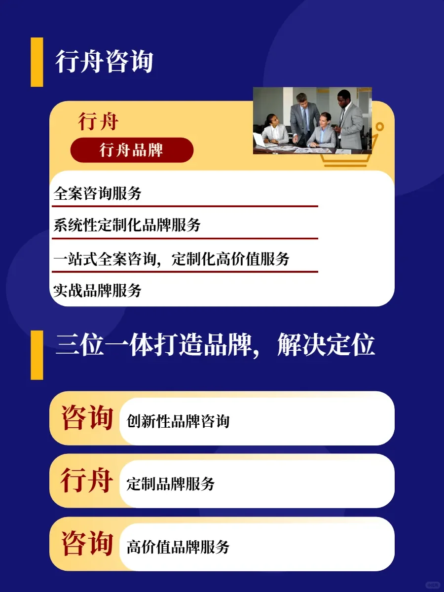 行舟品牌咨询：合作案例见证专业实力