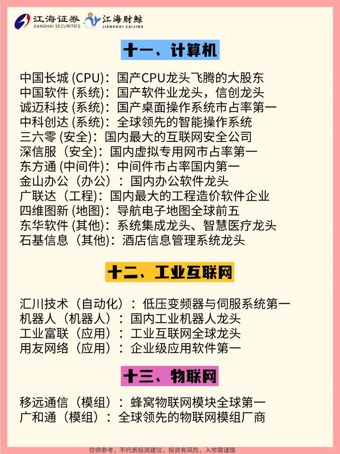 ?A股顶级公司科技龙头100强
