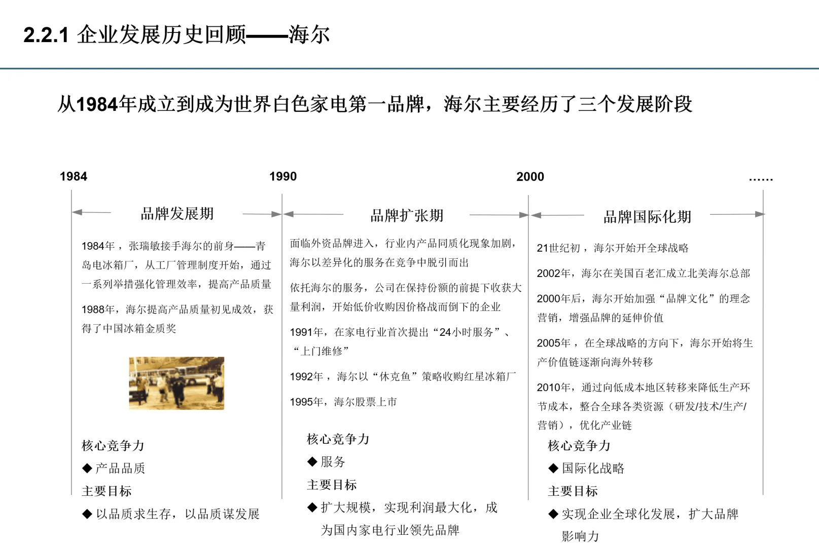 标杆研究不知道怎么做？看这里