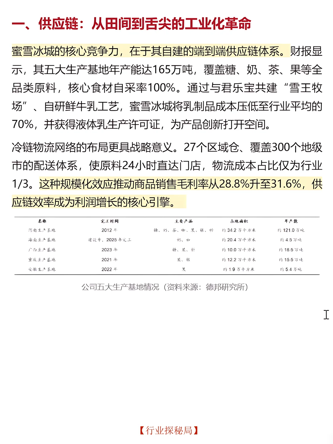 揭秘蜜雪冰城上市后首份成绩单