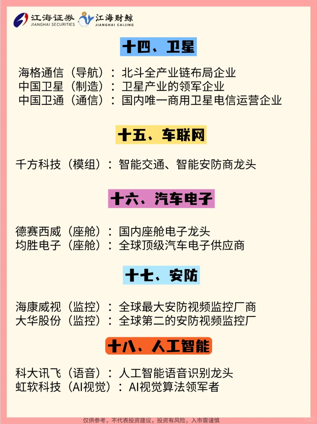 ?A股顶级公司科技龙头100强