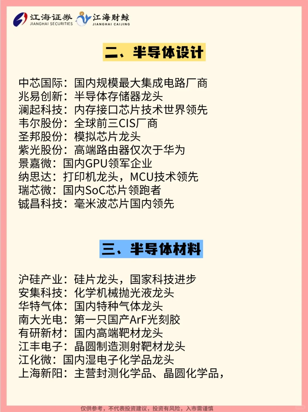 ?A股顶级公司科技龙头100强