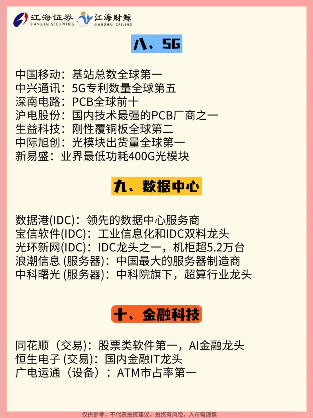 ?A股顶级公司科技龙头100强