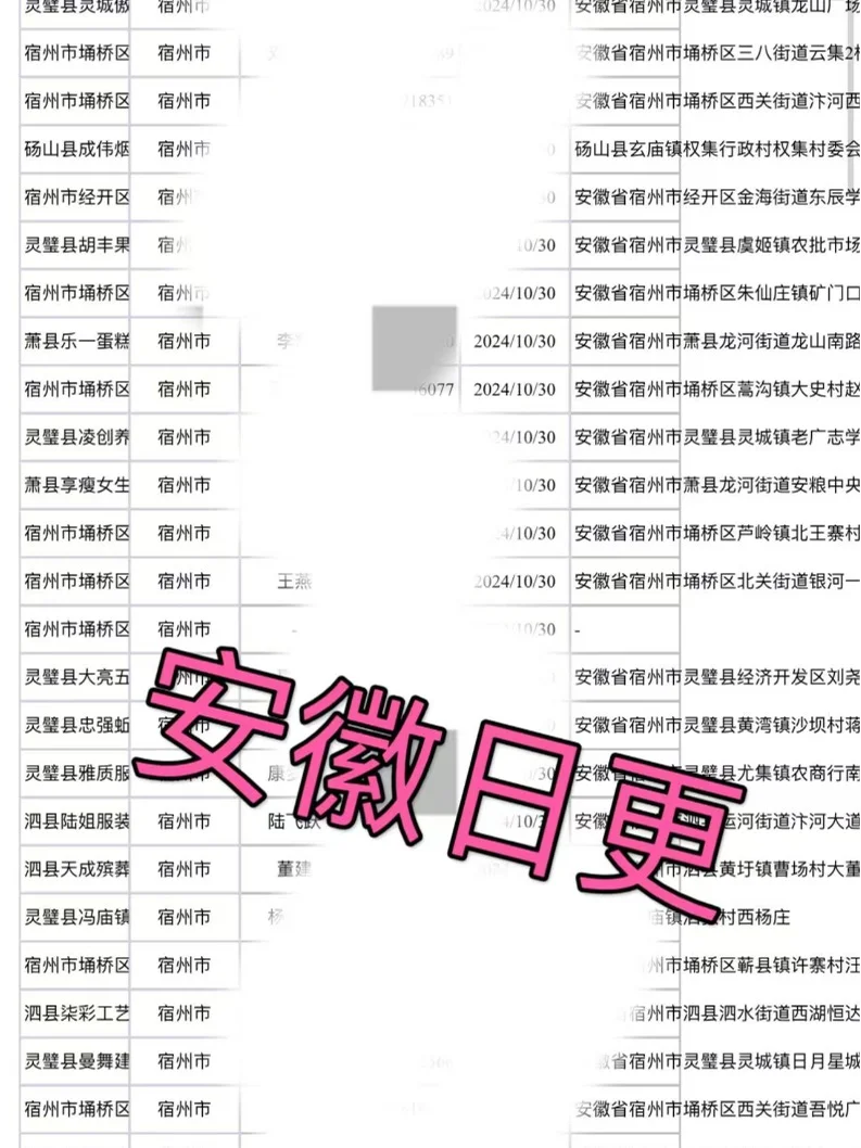 安徽日更 企业