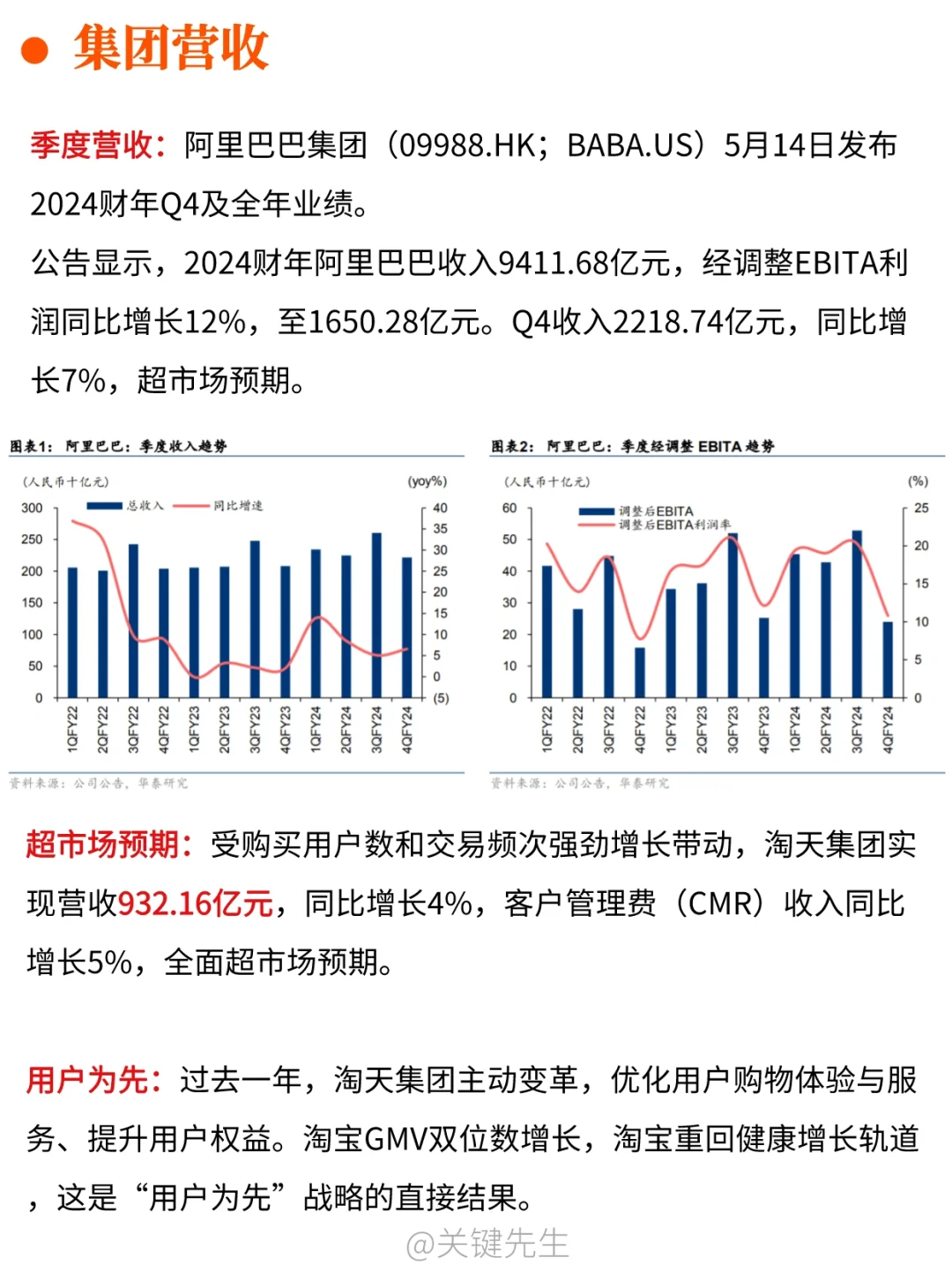 一天吃透龙头公司：淘天集团，业绩强势回归！