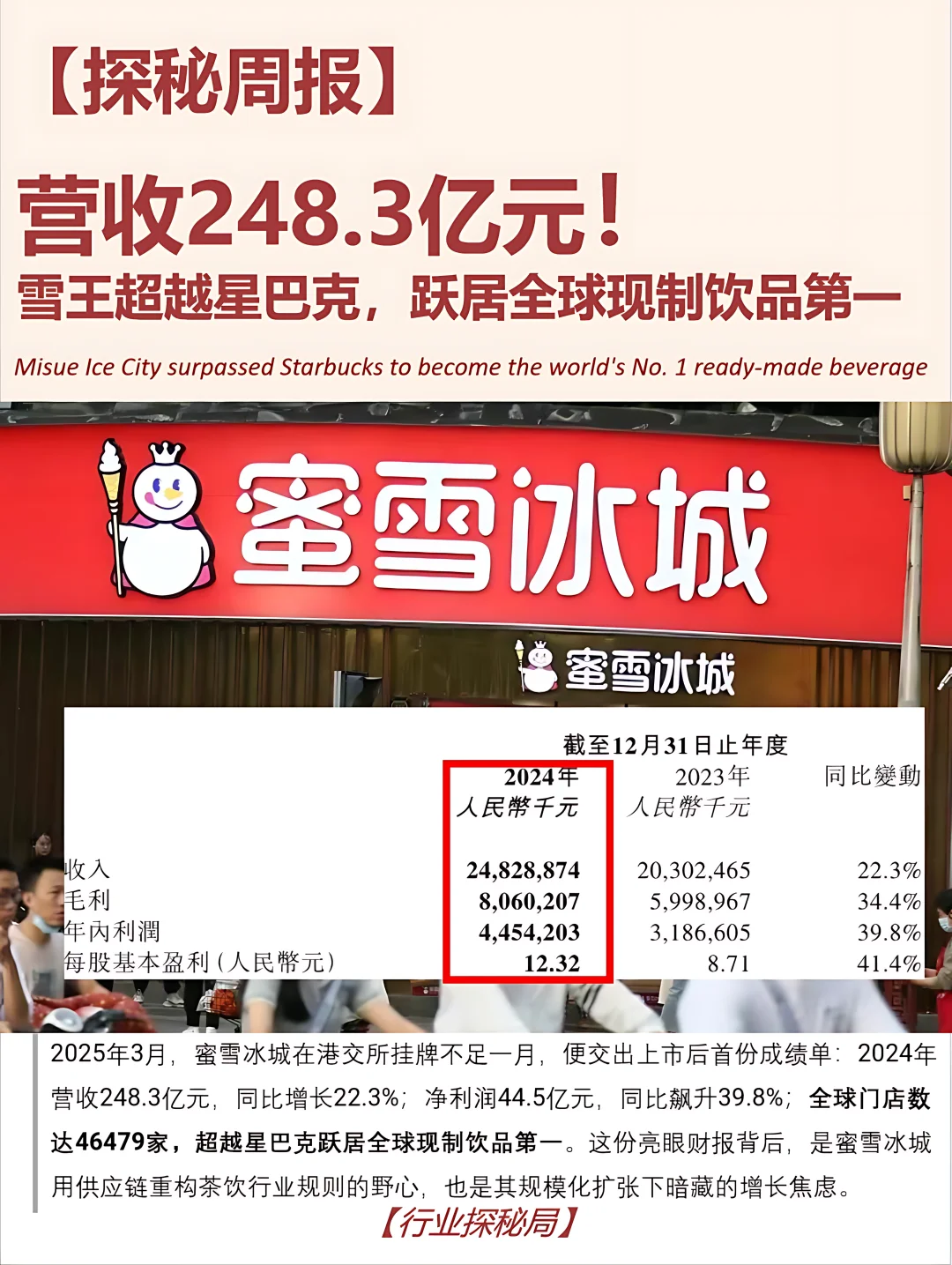 揭秘蜜雪冰城上市后首份成绩单