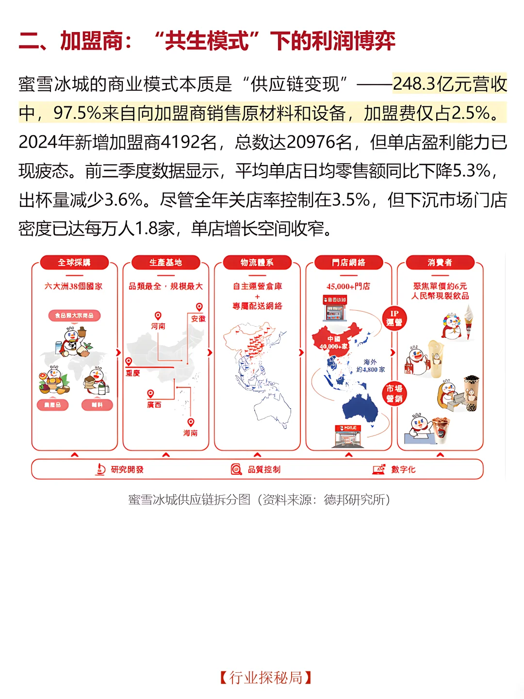 揭秘蜜雪冰城上市后首份成绩单