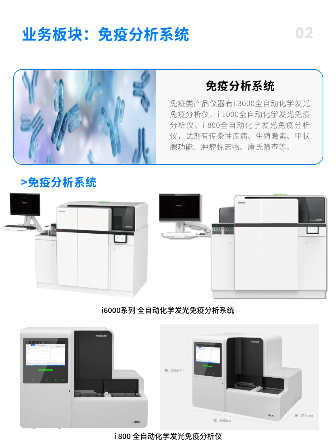 每天认识一家医疗公司 | 迈克生物