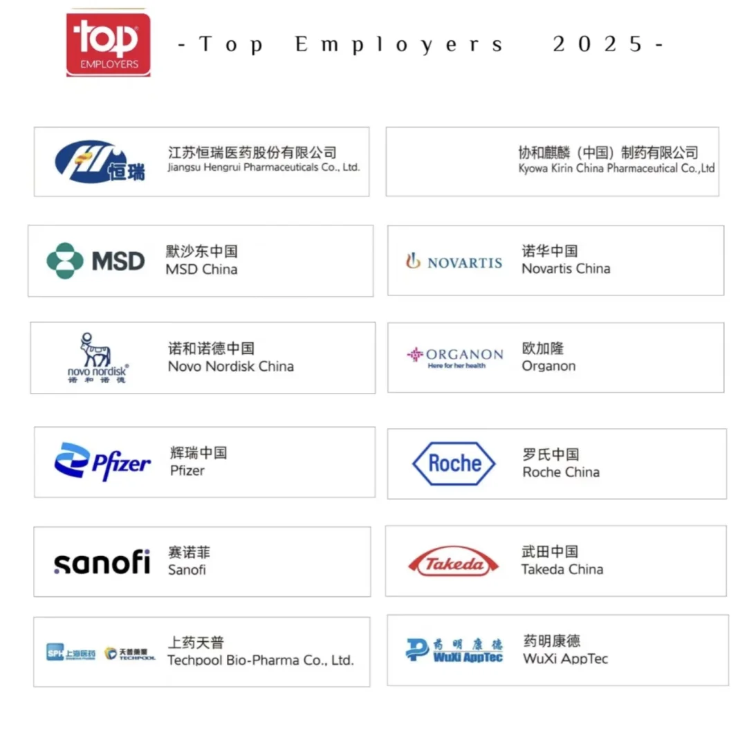 2025最佳雇主出炉，医药人最想去的梦中情企