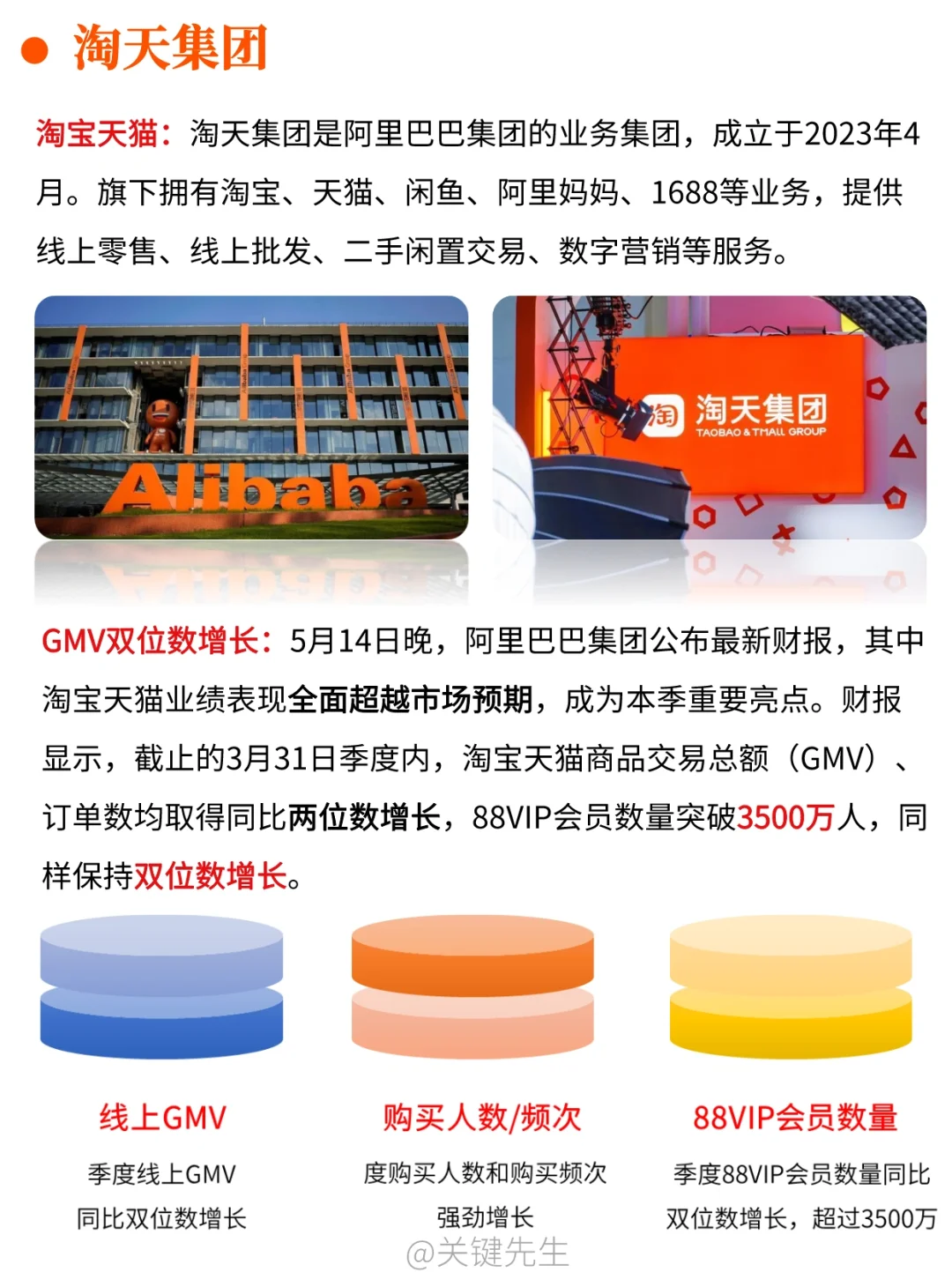 一天吃透龙头公司：淘天集团，业绩强势回归！