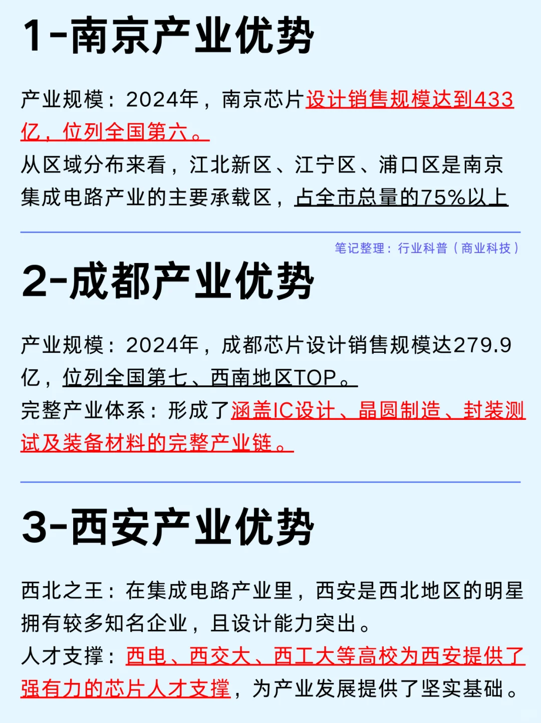 一篇吃透：国内芯片设计前10大城市及企业