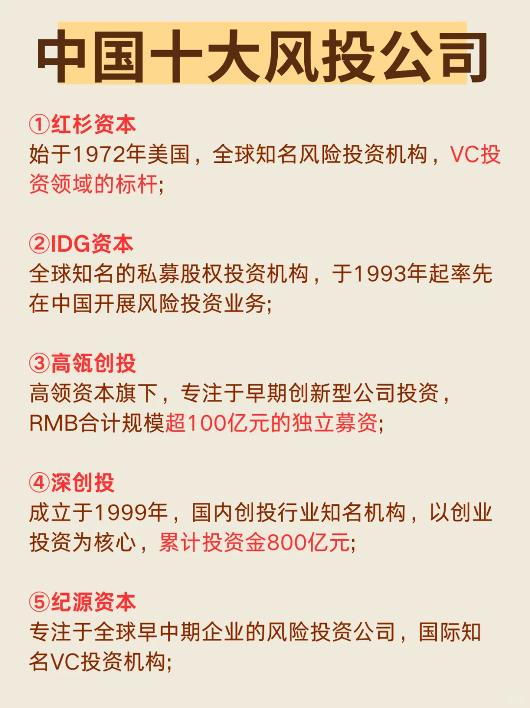 ?中国十大风投公司