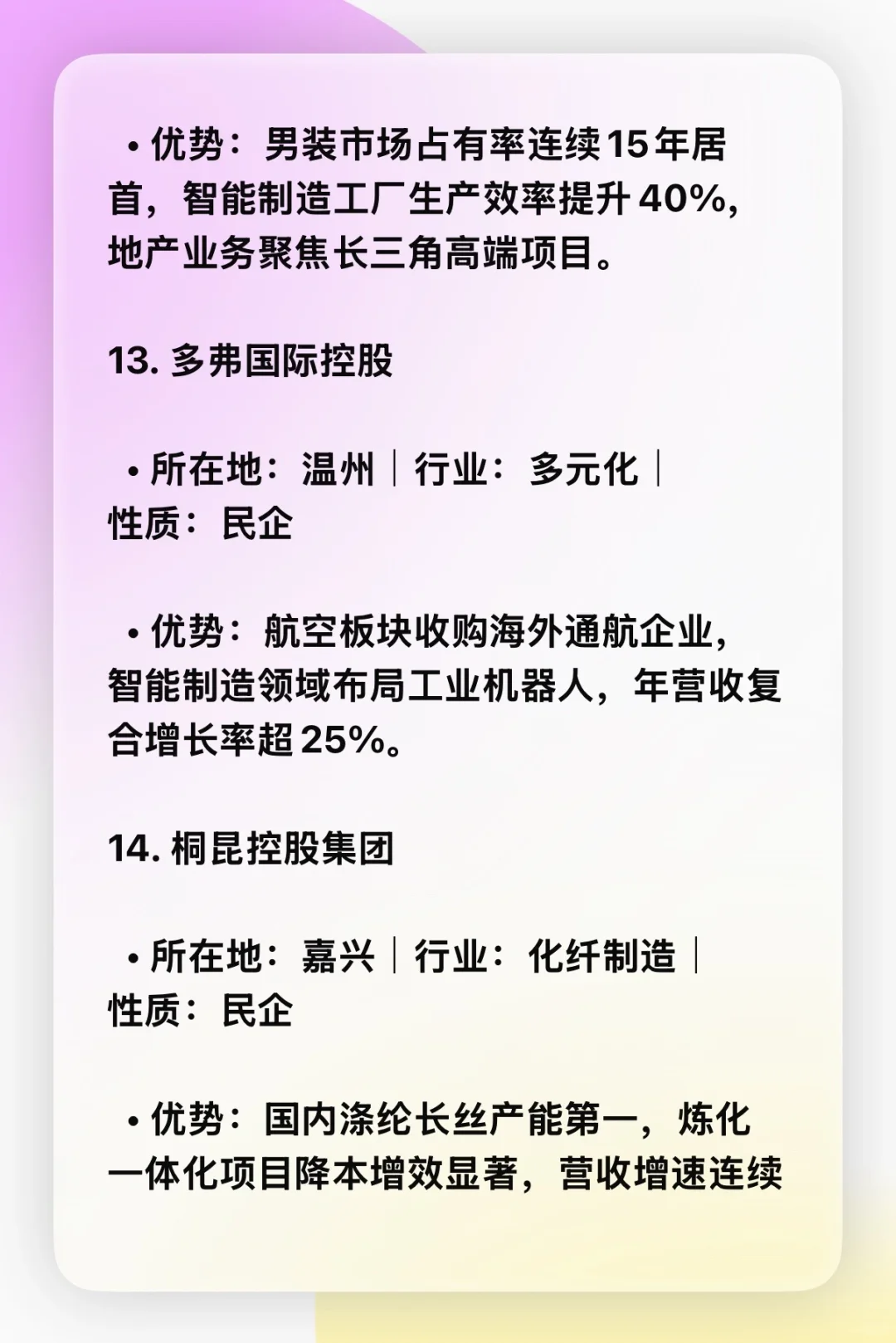 浙江省前15名企业排行榜