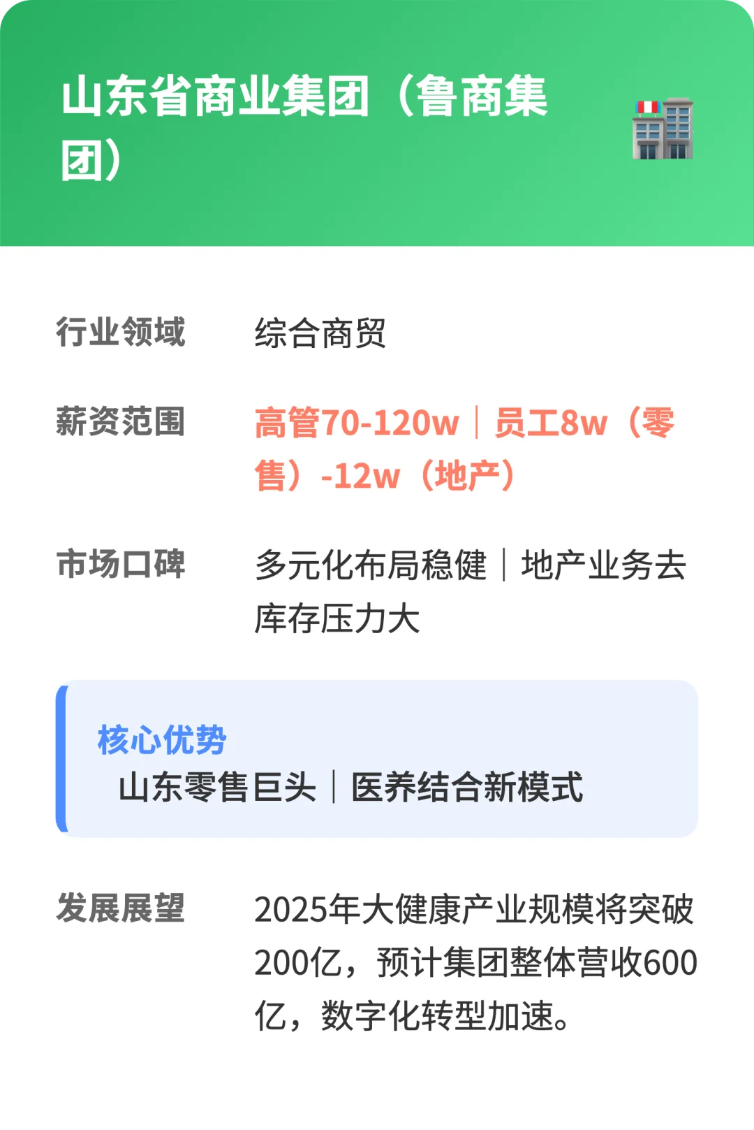 济南15强企业|薪资|口碑|荣誉|简介