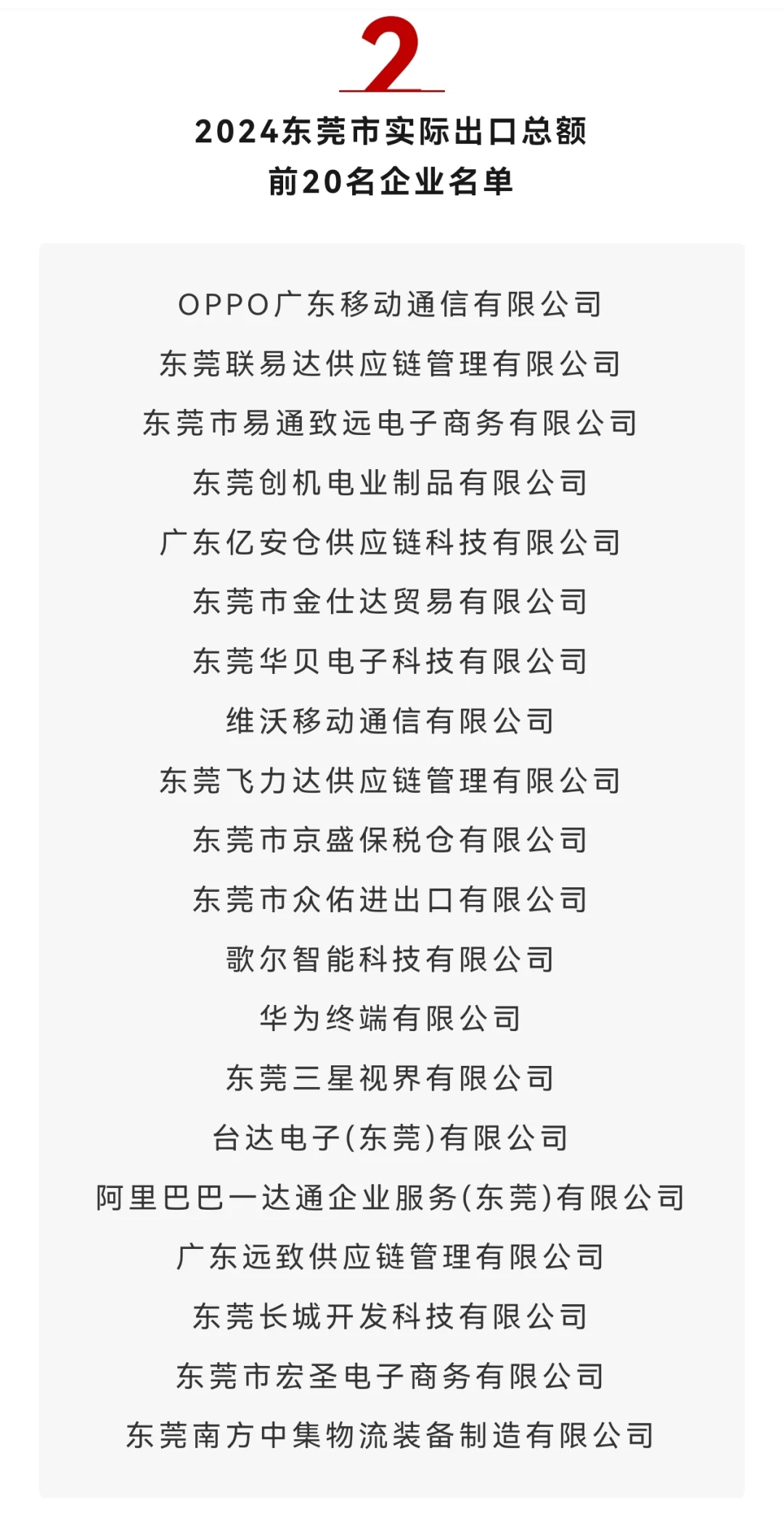 东莞Z牛企业，看看你公司上榜了没？