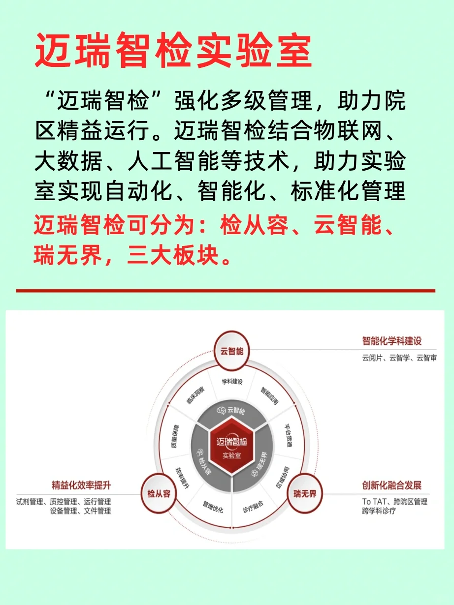 职场干货！医疗器械龙头企业：迈瑞医疗