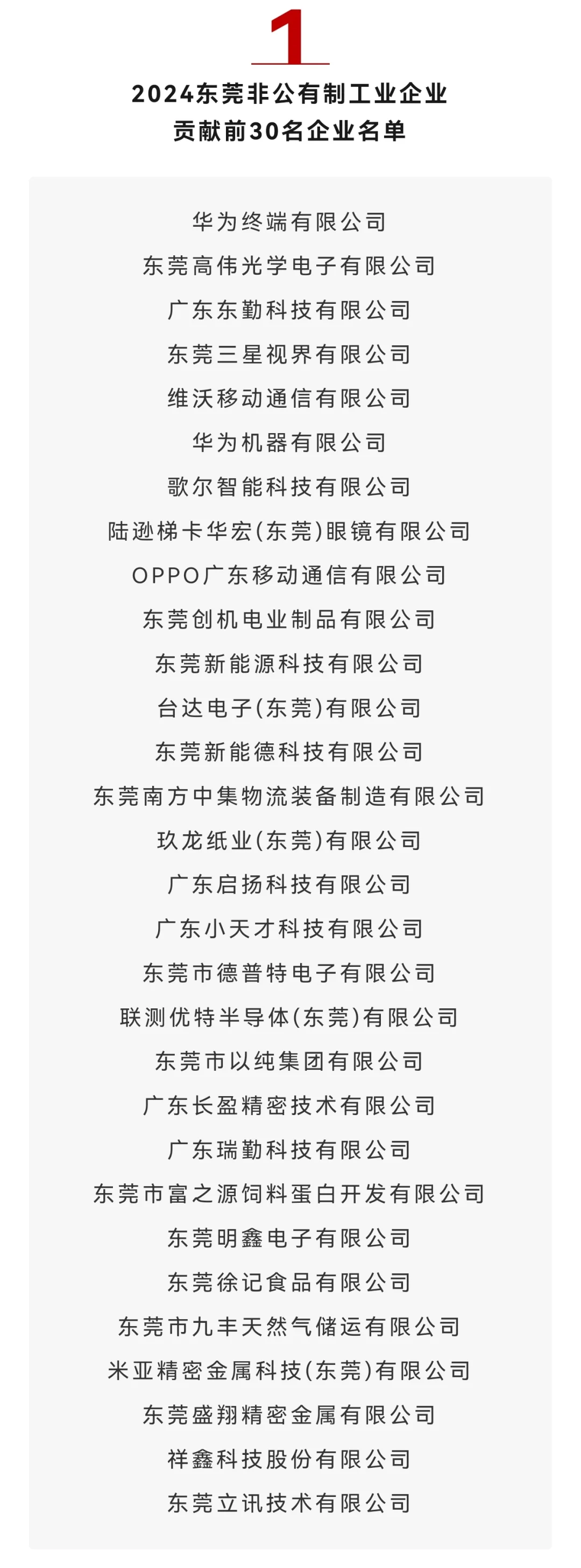 东莞Z牛企业，看看你公司上榜了没？