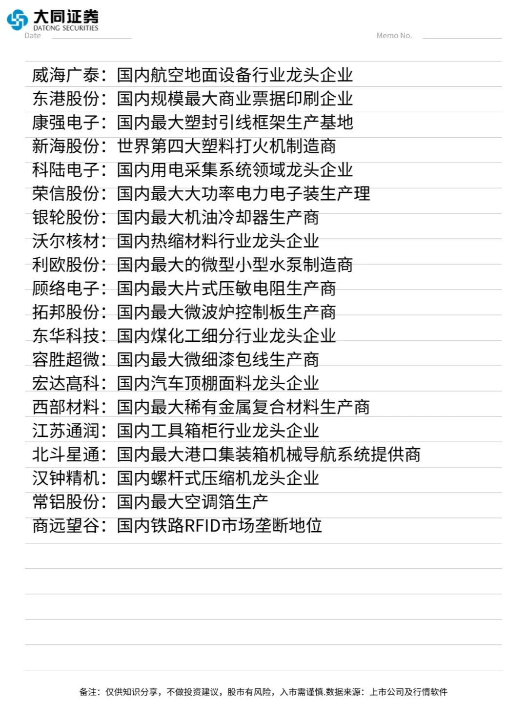 各行业排名第一的上市公司