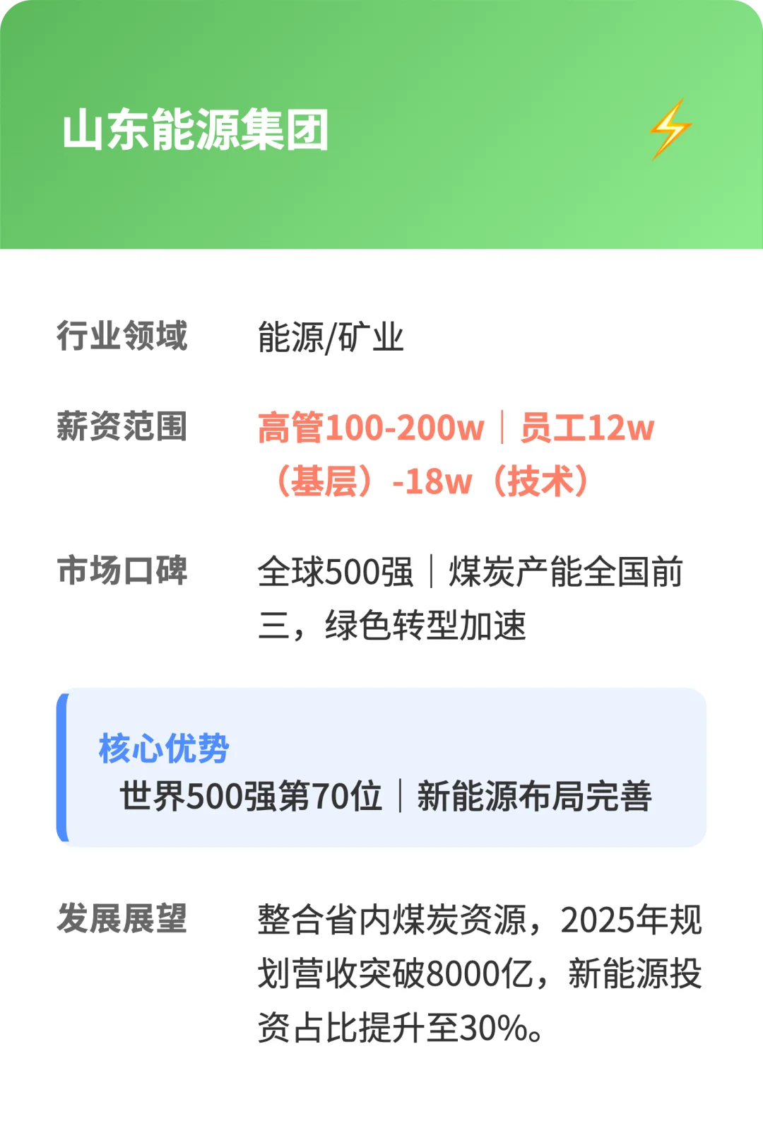 济南15强企业|薪资|口碑|荣誉|简介