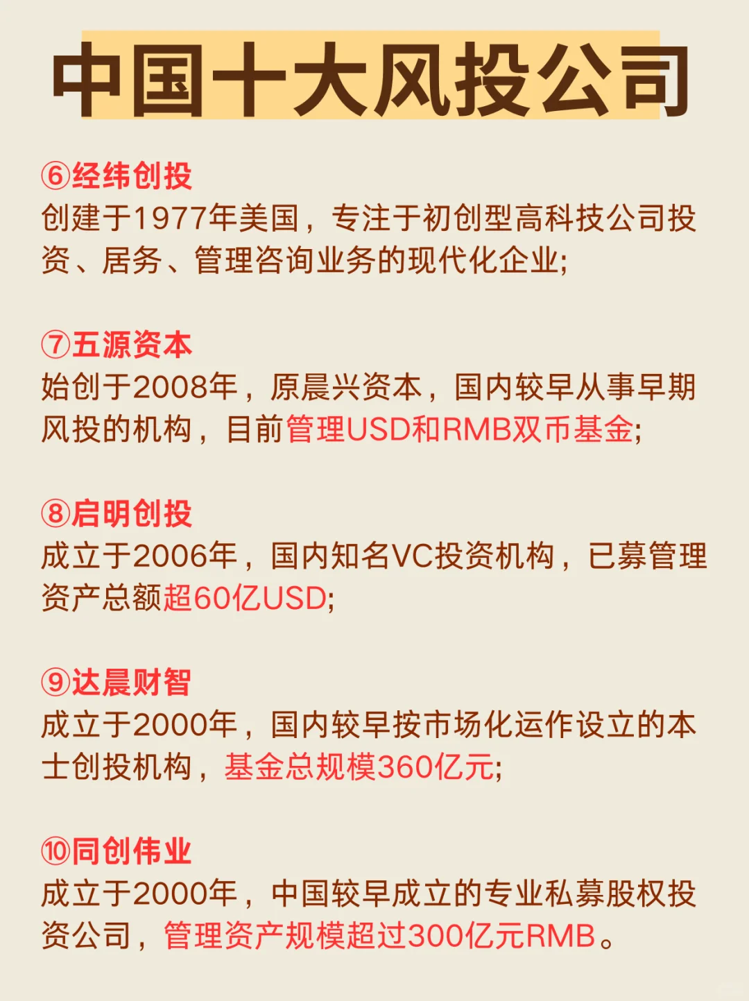?中国十大风投公司