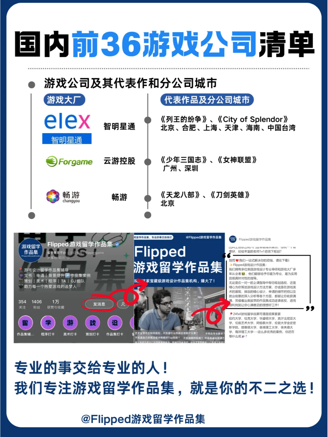 ?国内前36游戏公司清单，你知道多少？