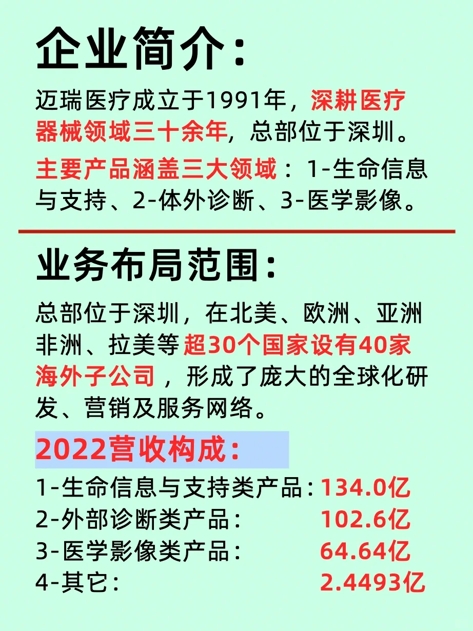 职场干货！医疗器械龙头企业：迈瑞医疗