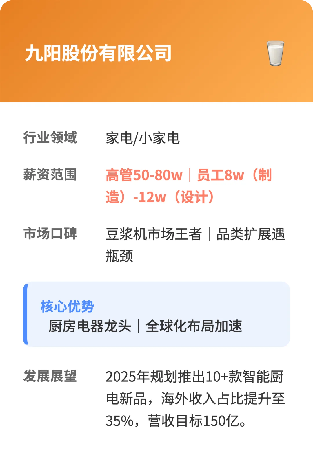 济南15强企业|薪资|口碑|荣誉|简介