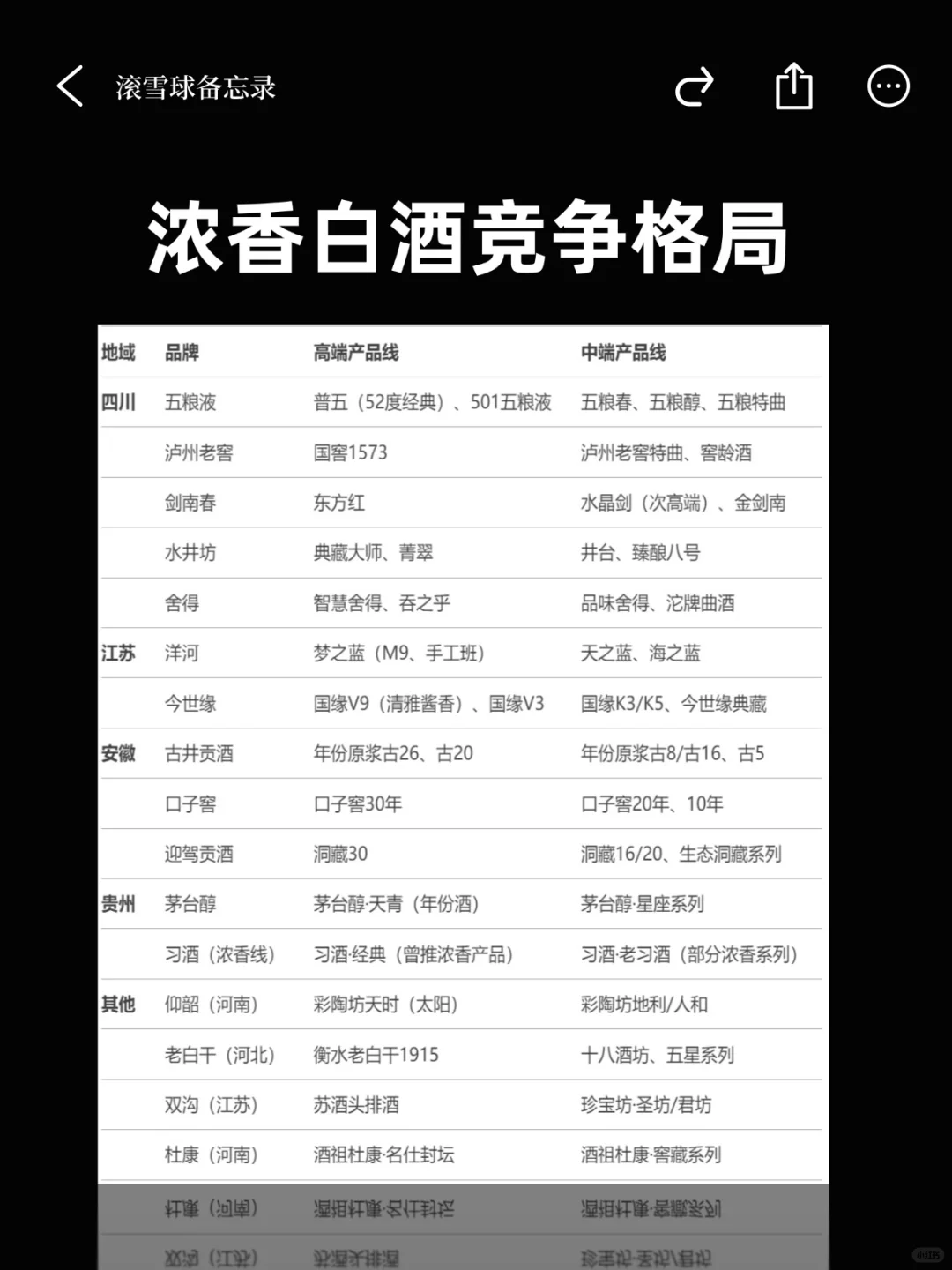 业绩大降,股价腰斩再腰斩,真的下头了?
