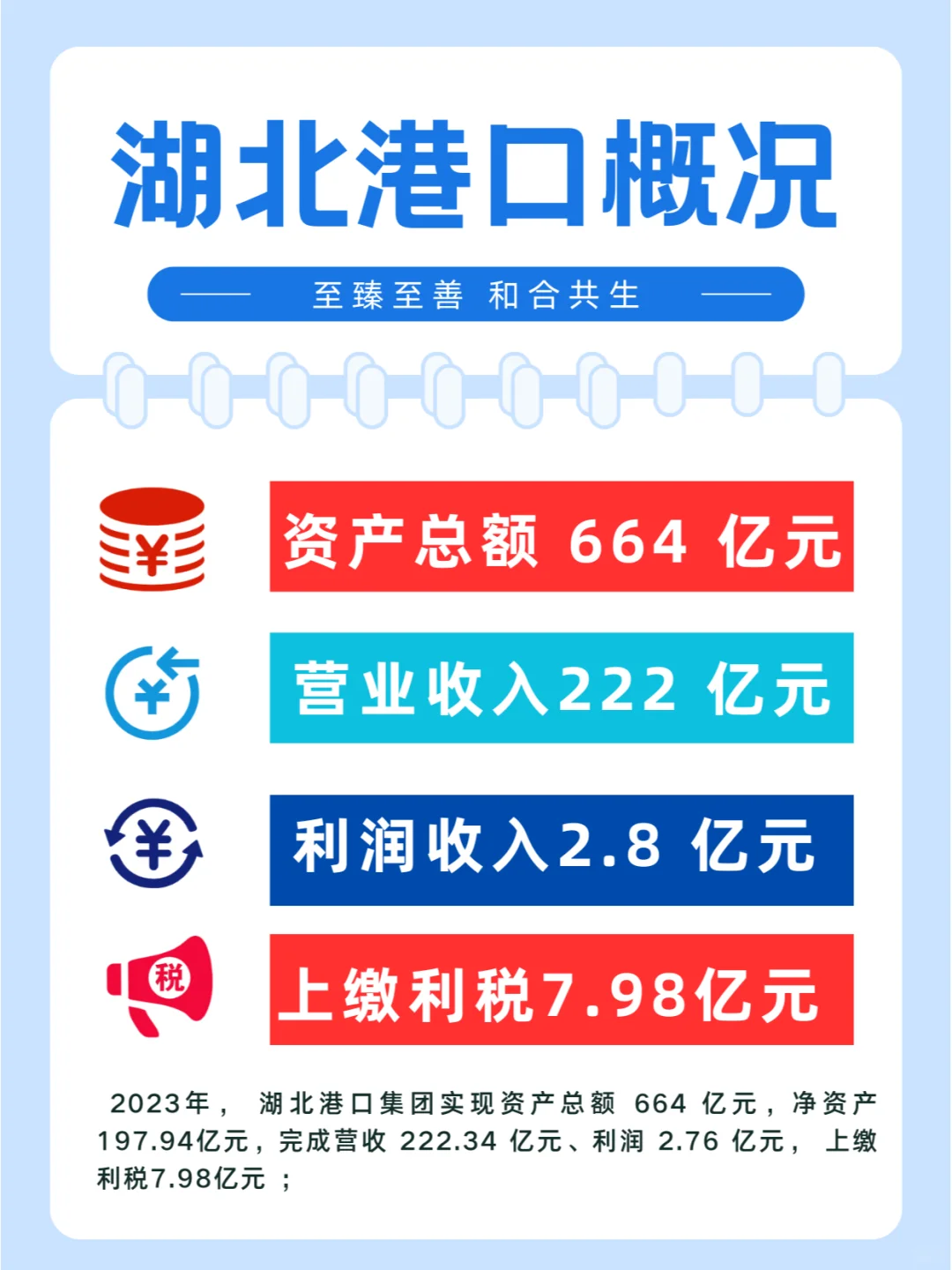 一天一个武汉企业！！！