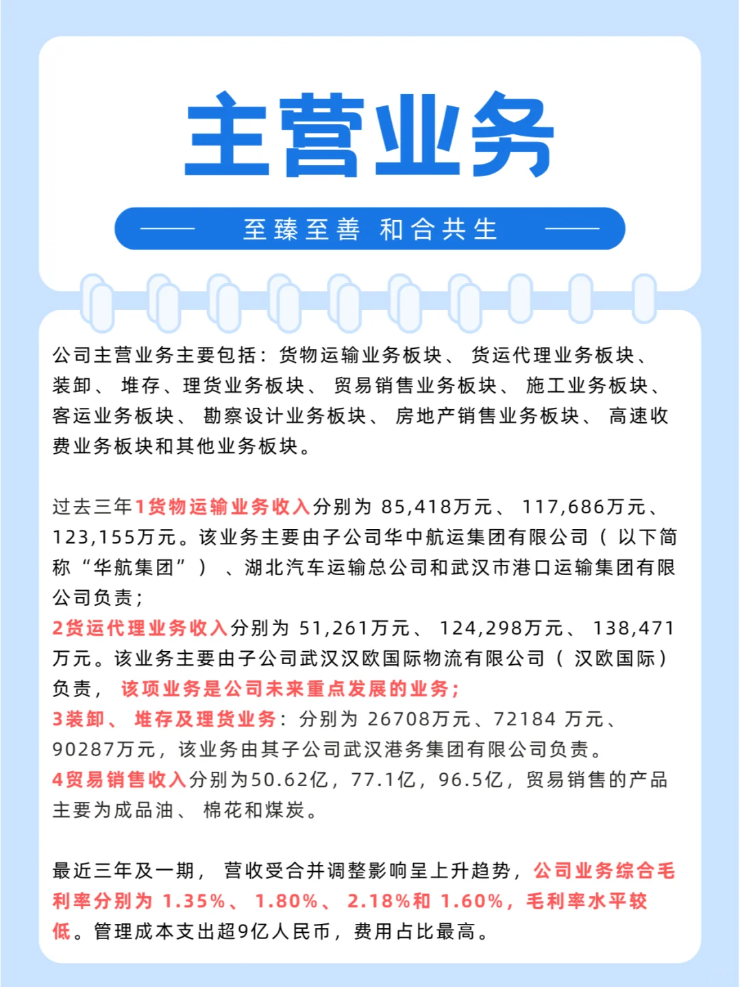 一天一个武汉企业！！！