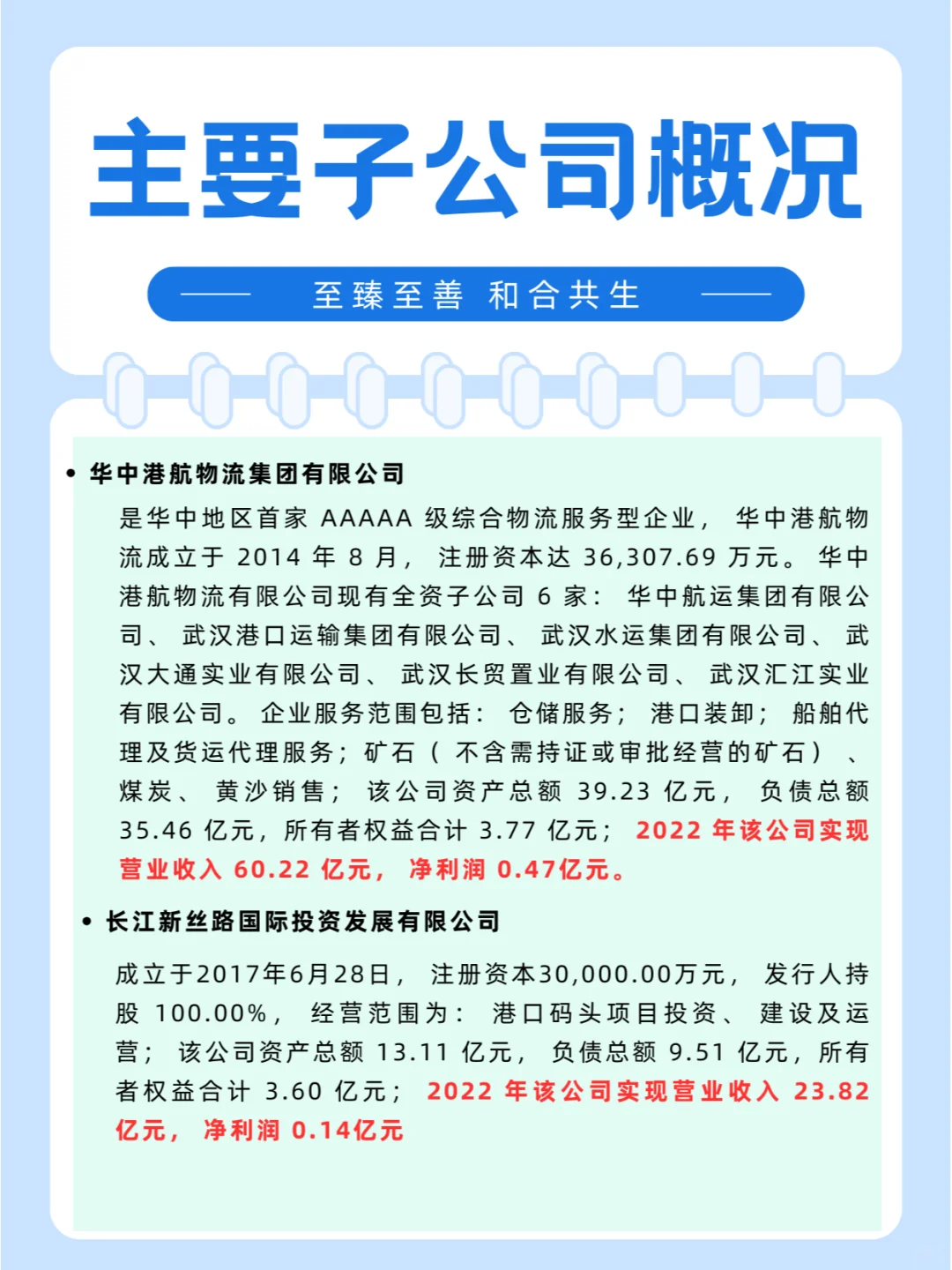 一天一个武汉企业！！！