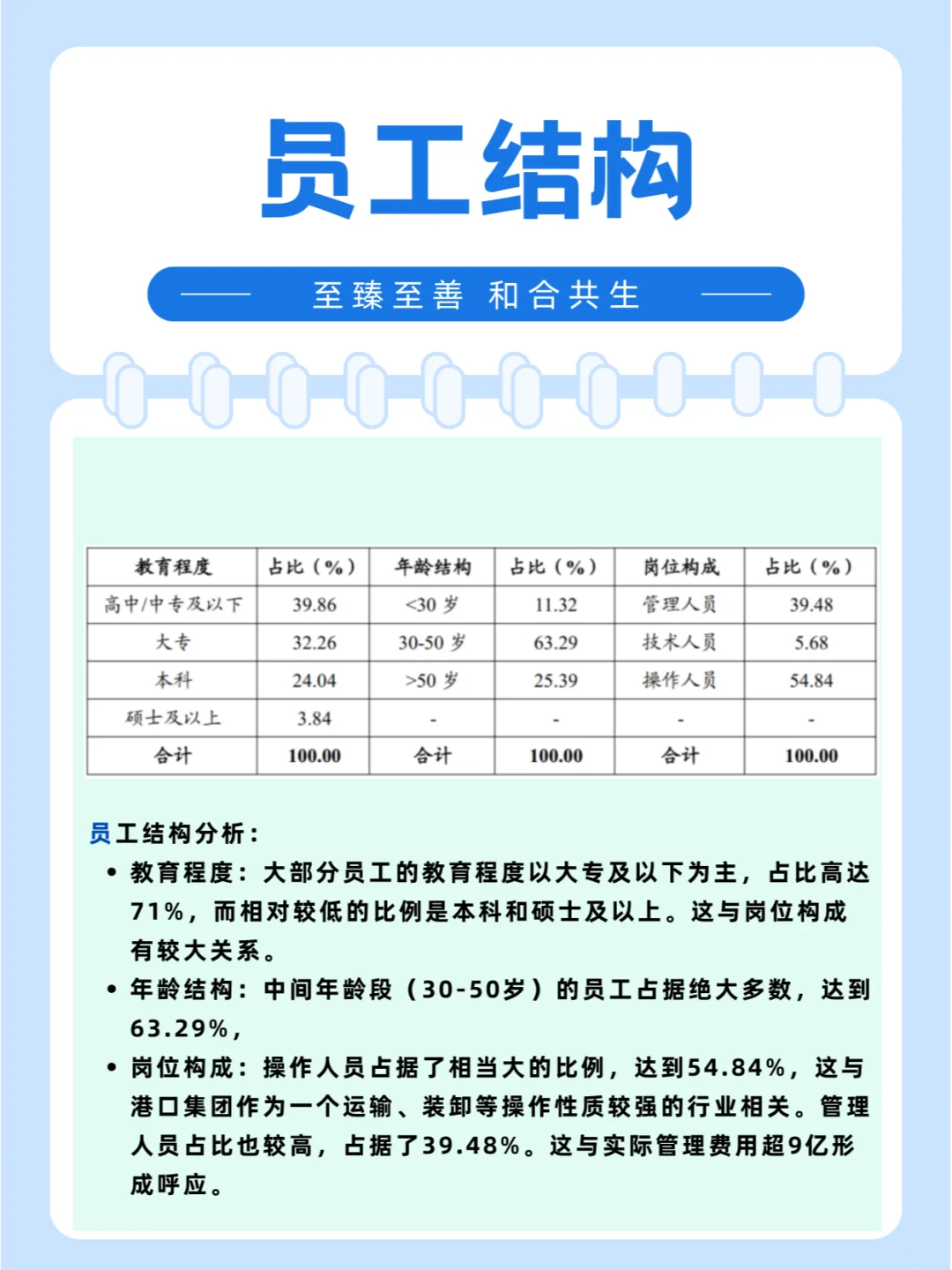 一天一个武汉企业！！！