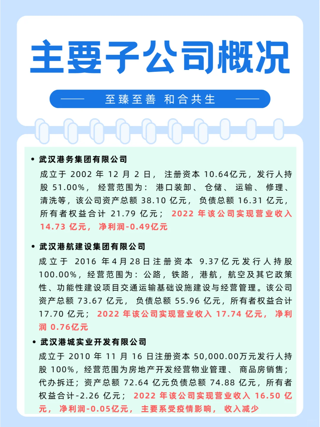 一天一个武汉企业！！！