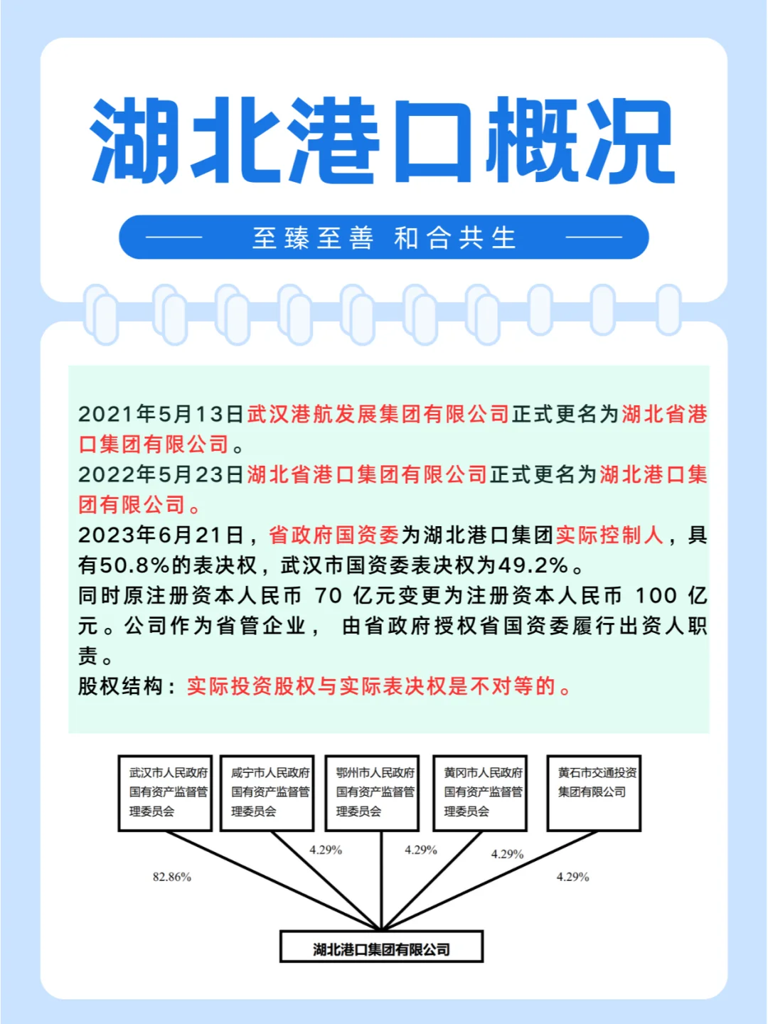 一天一个武汉企业！！！
