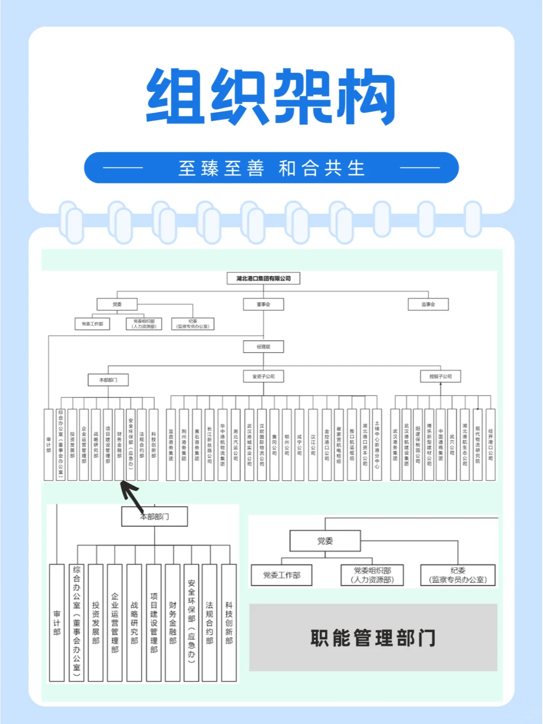 一天一个武汉企业！！！