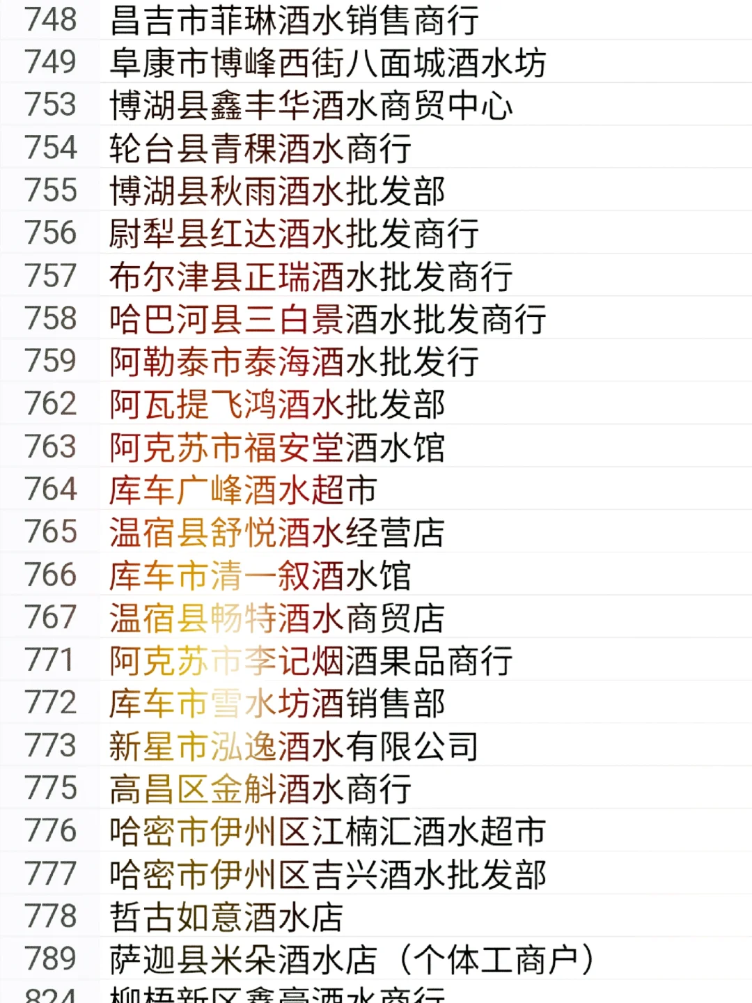 全国酒水经销商