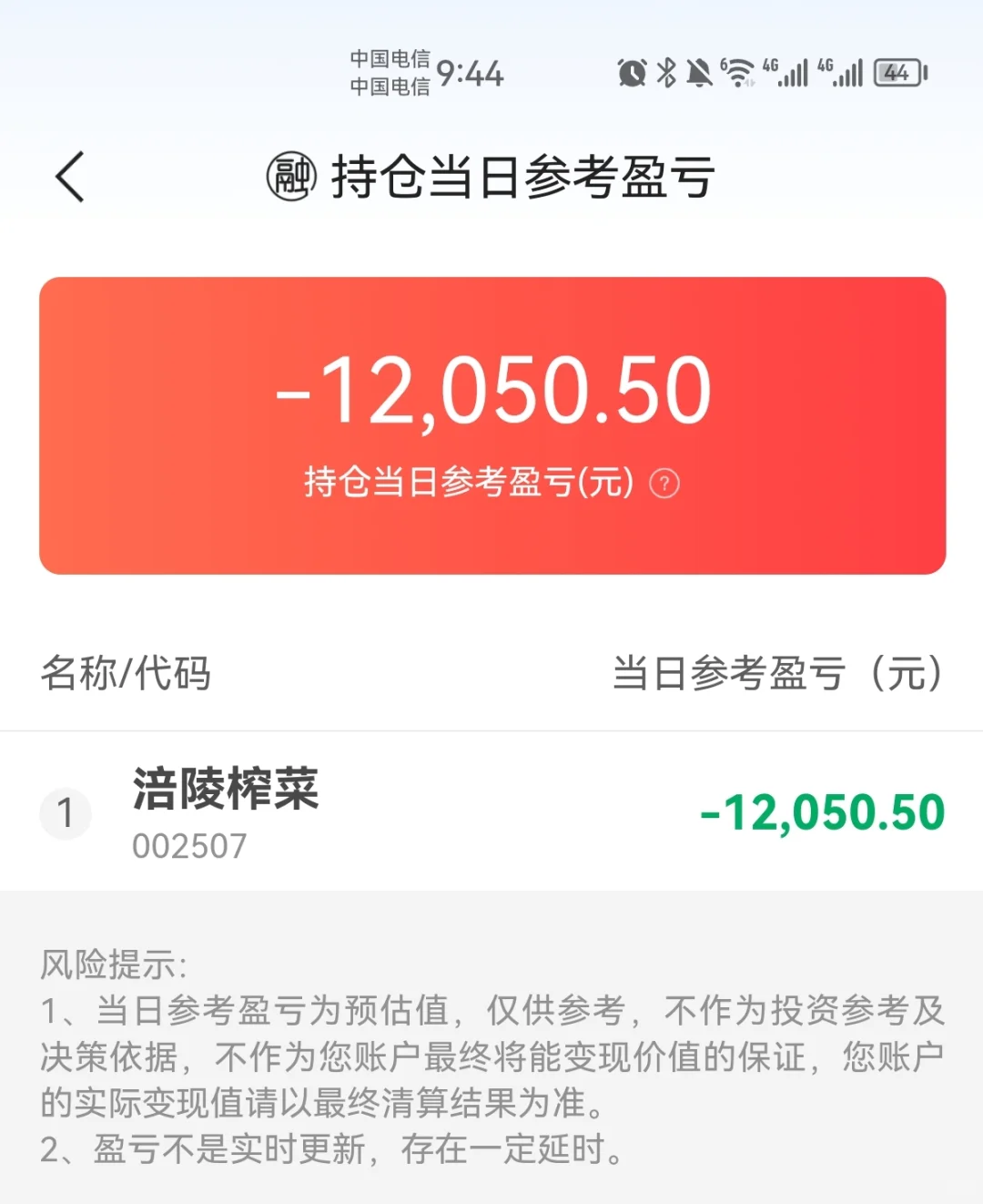 谁偷走了五粮液的利润？ 250万杠杆涪陵榨