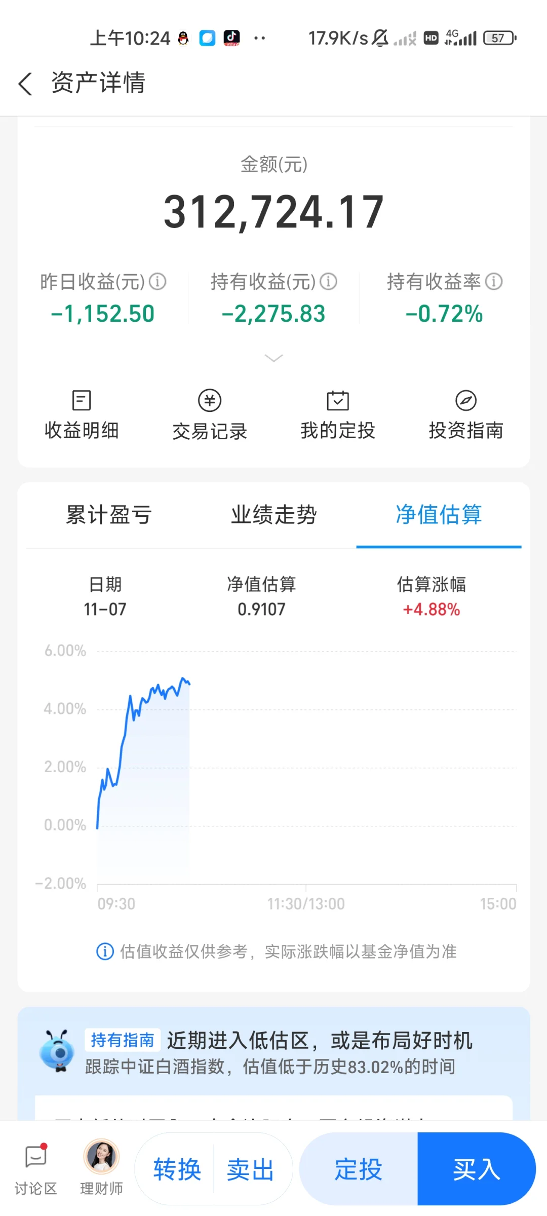 白酒起来了