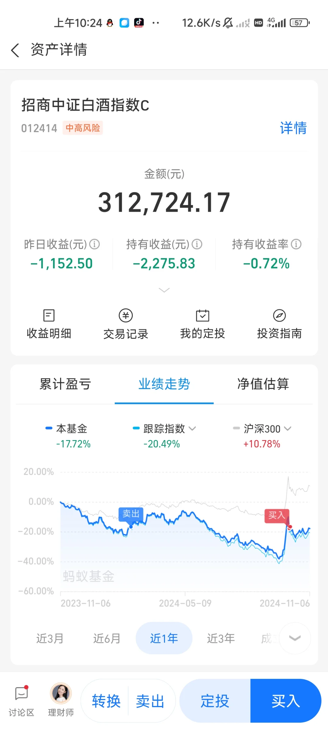 白酒起来了