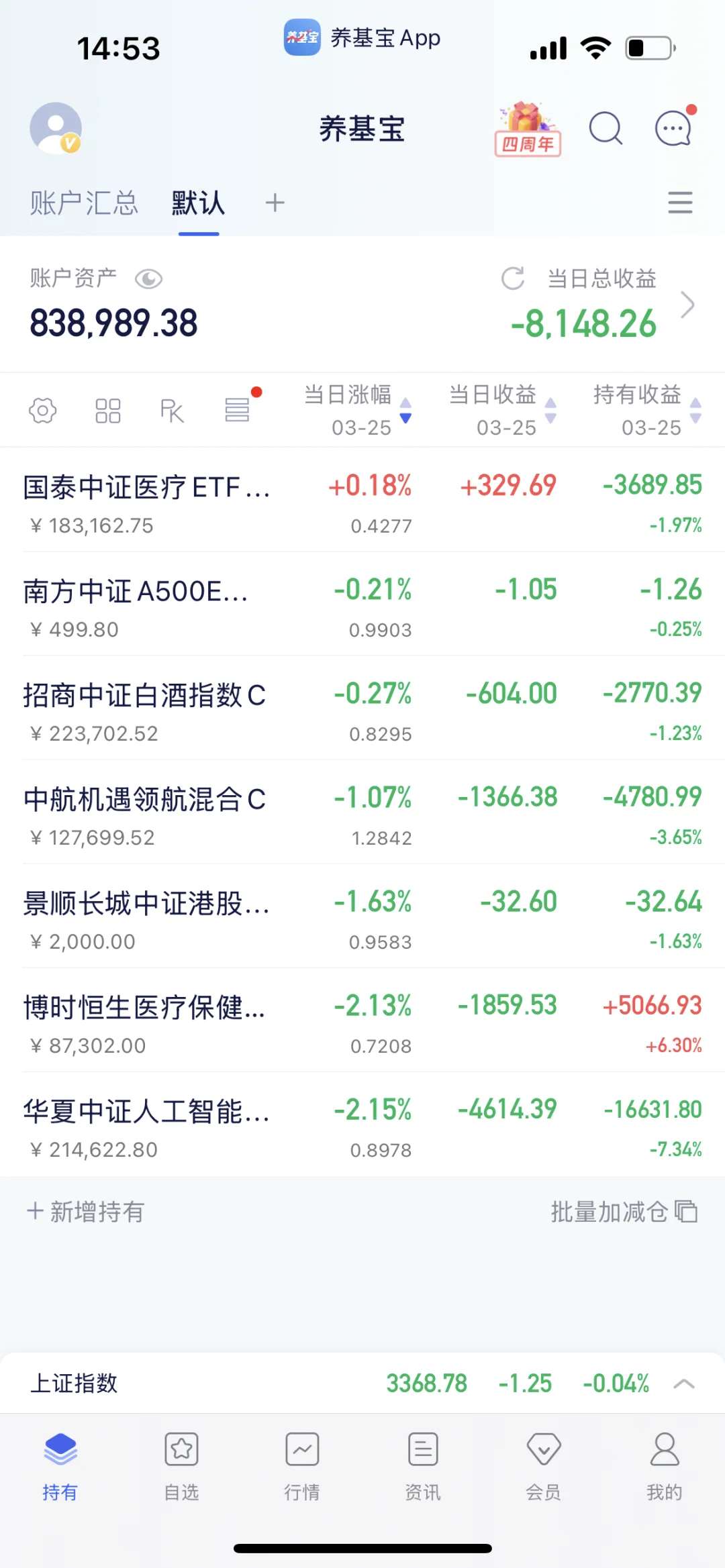 恒医止赢了，等着钱到位买白酒