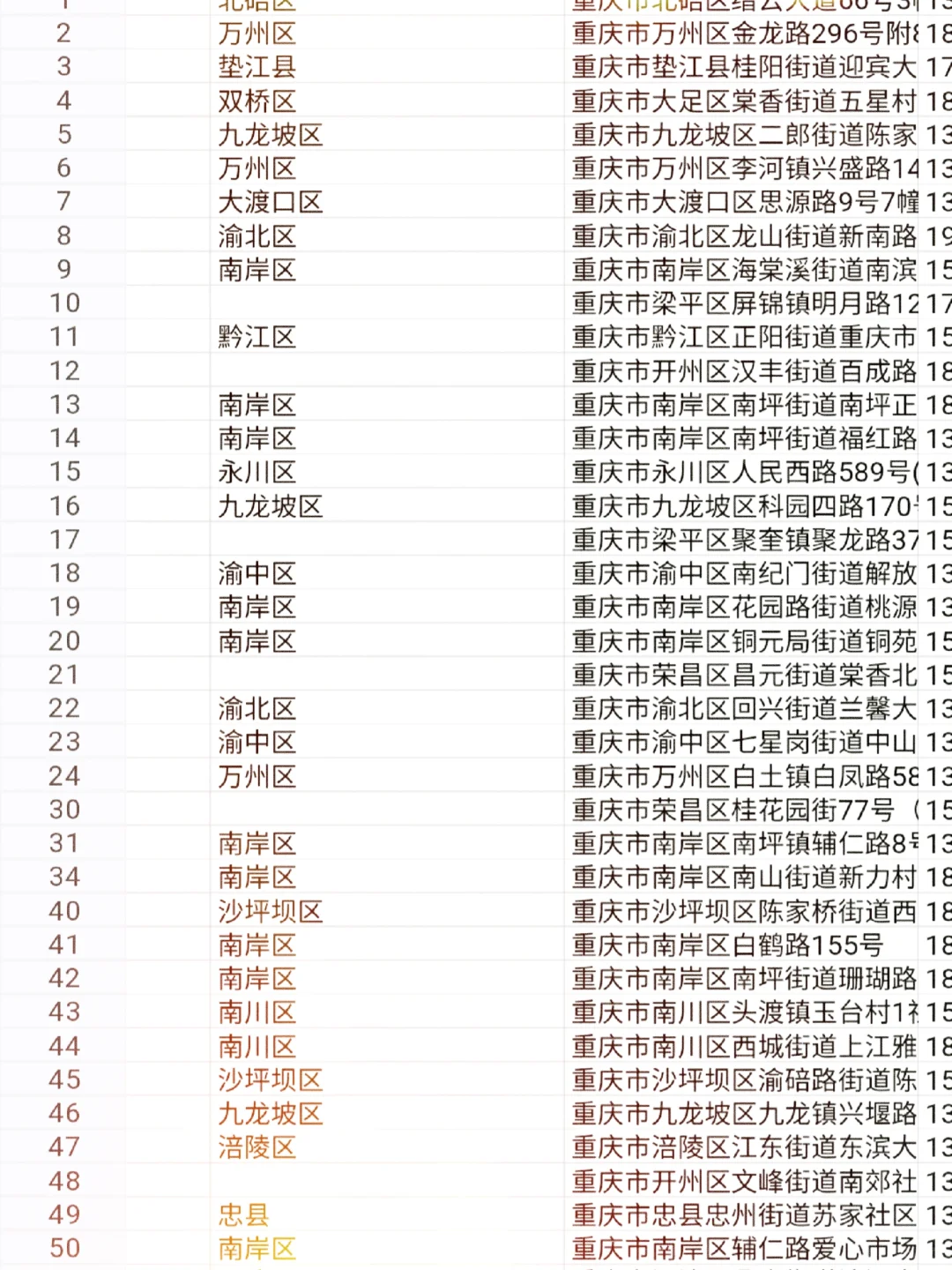 全国酒水经销商