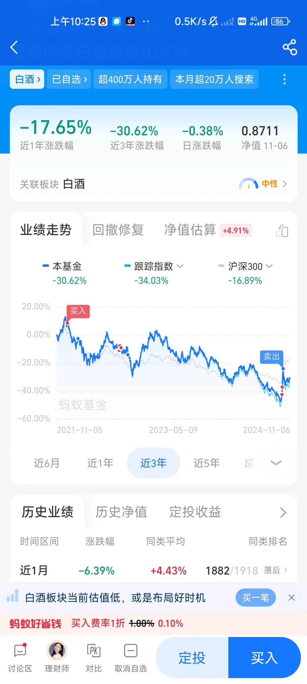 白酒起来了