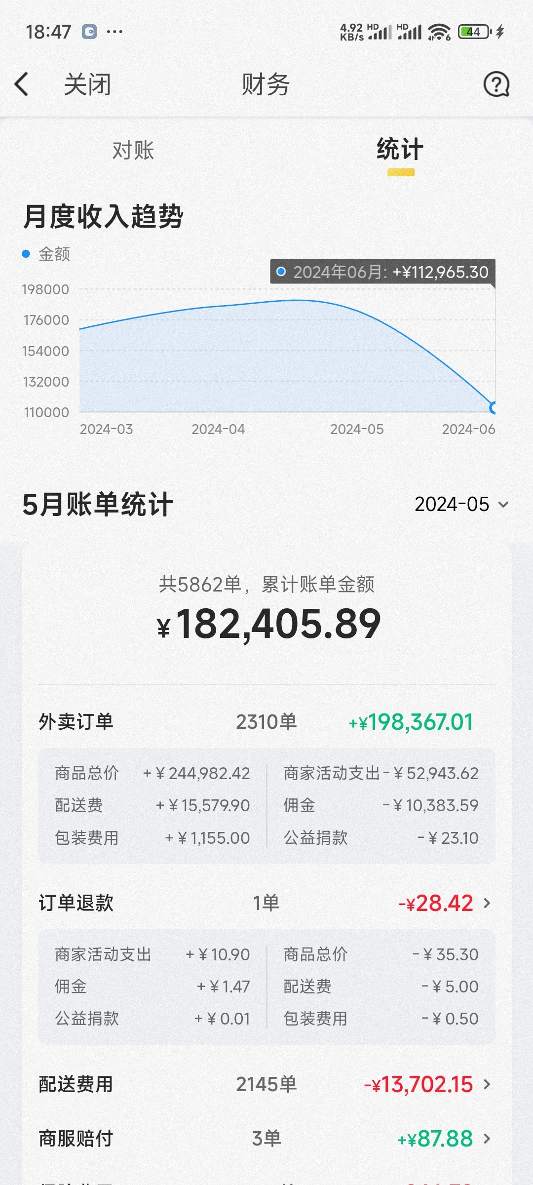 别嫌生意小｜一人一月15万营收还是不难